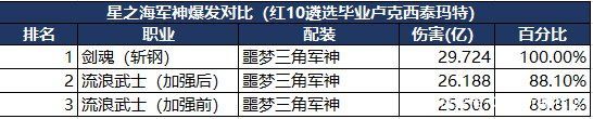 dnf公益服发布网有感染吗1028