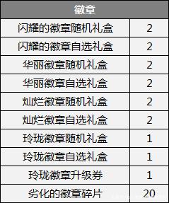 dnf公益服发布网传说灵魂的用途和获取途径752